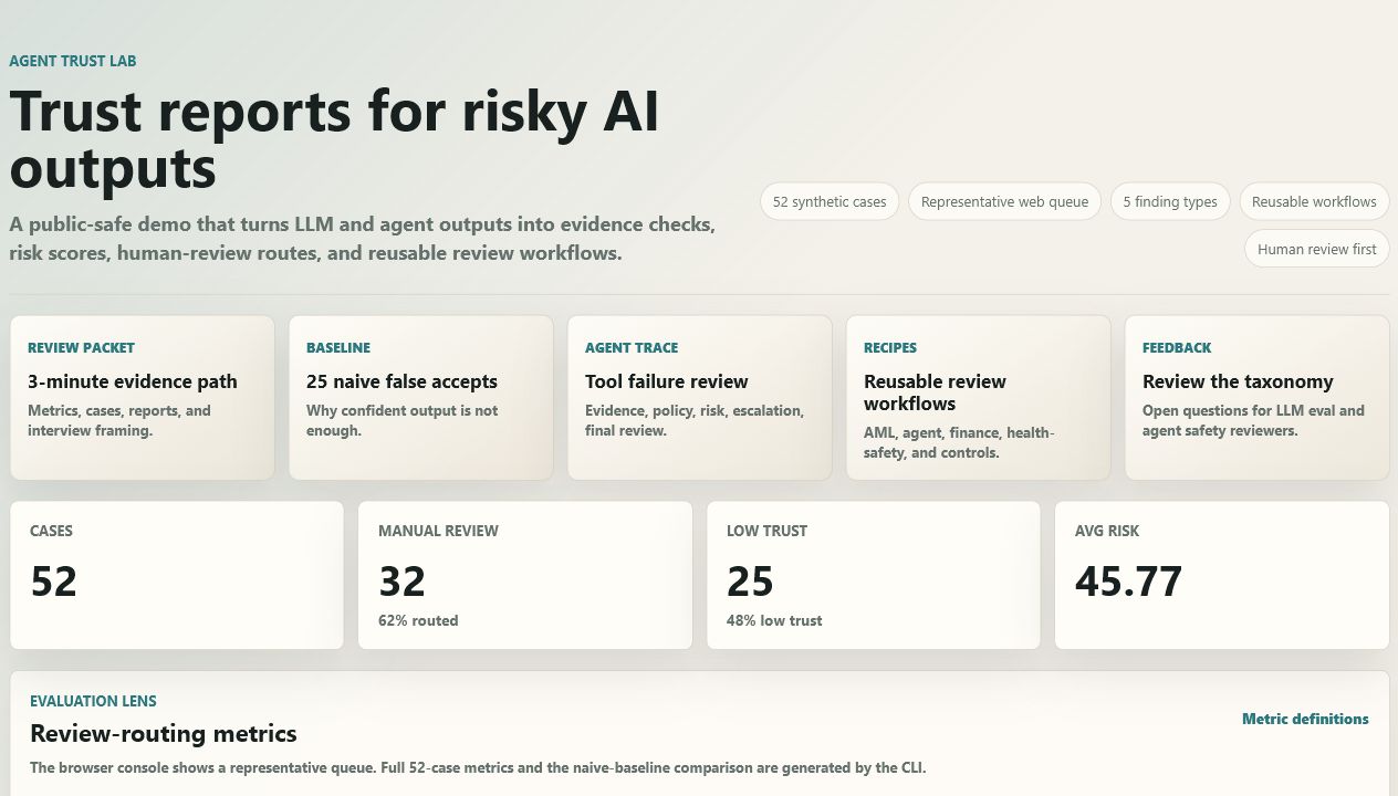 Zhaojie Guo | AI Trust & Risk Review